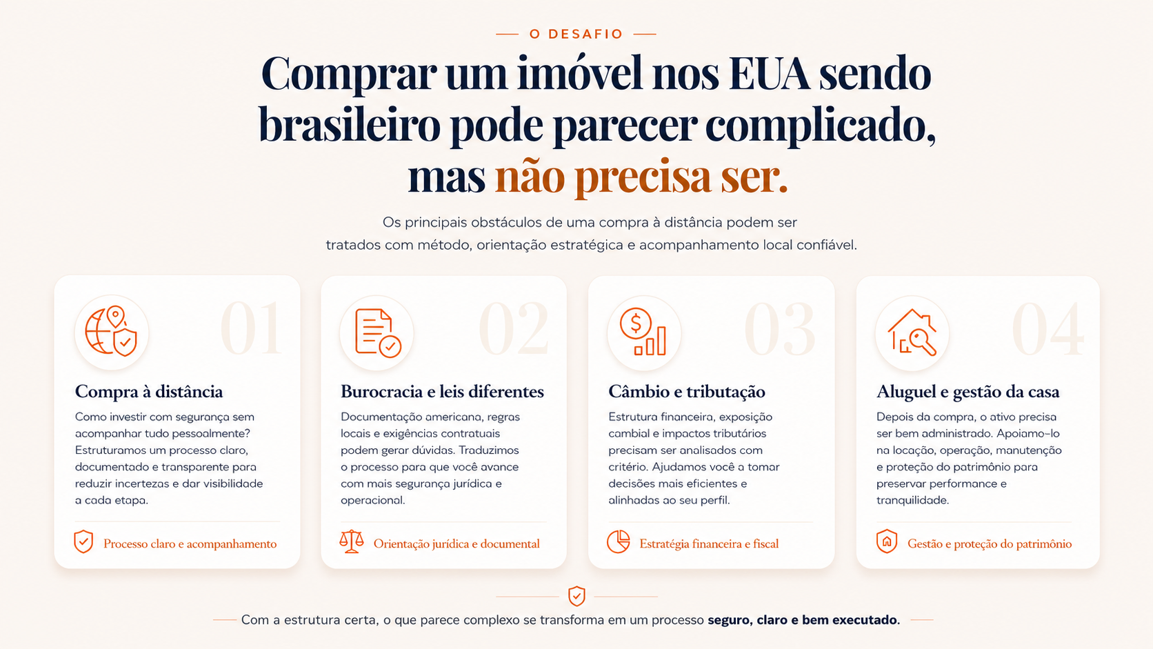 O desafio — Comprar um imóvel nos EUA sendo brasileiro pode parecer complicado, mas não precisa ser